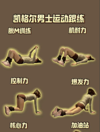 男性锻炼指南