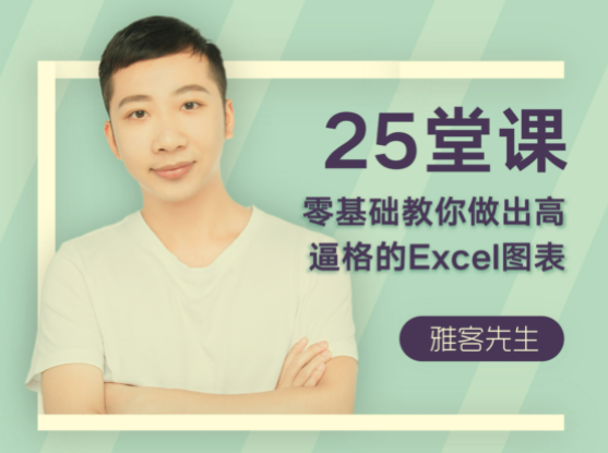 25堂课，零基础教你做出高逼格的Excel图表【完结】