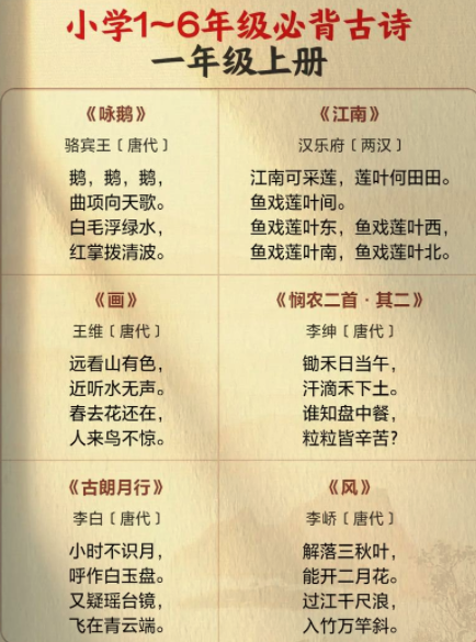 《一本》小学1-6年级必背古诗文，轻松掌握129首古诗词