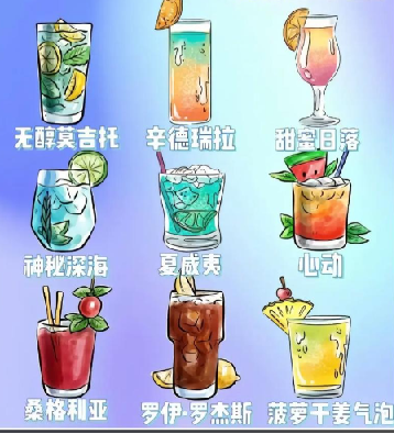 鸡尾酒制作图鉴