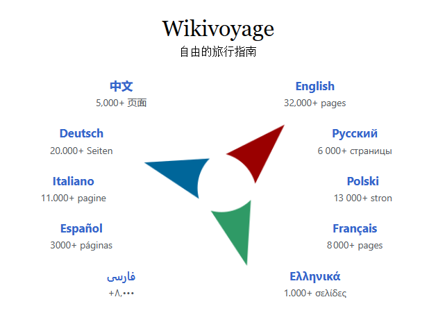 免费世界旅游指南-Wikivoyage 图片