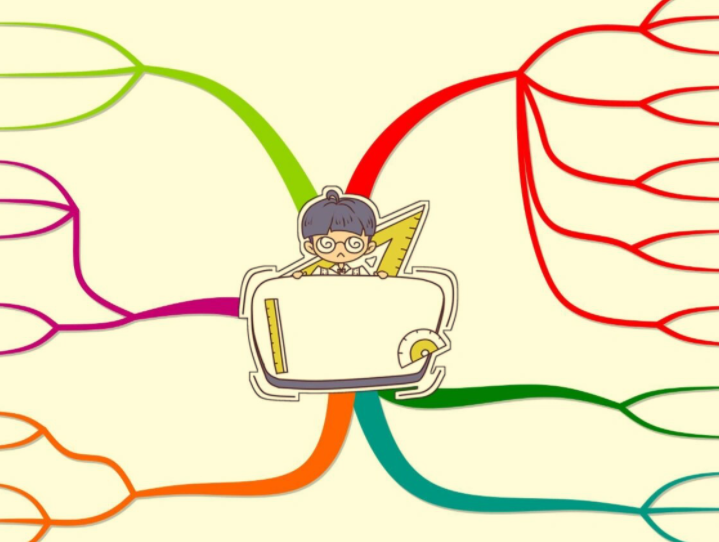 小学、初中、高中全科九门精品思维导图（621图）-可下载打印）