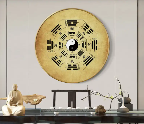 刁吉祥八字初中高级课程, 易经风水课程