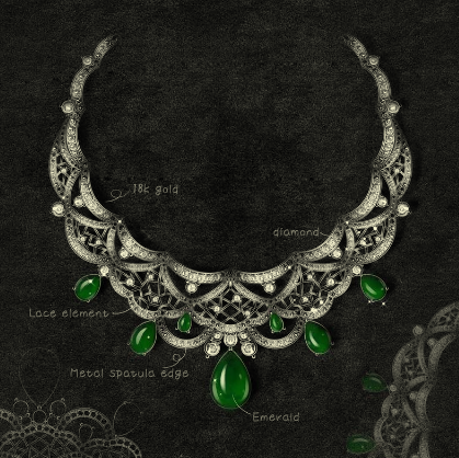 iPad珠宝设计商业手绘课：从Procreate入门到钻石/翡翠高定实战（含三视图透视详解）