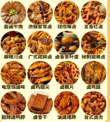 卤料配制及卤菜制作大全